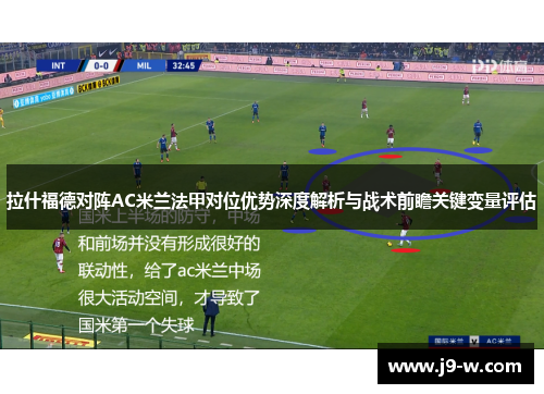 拉什福德对阵AC米兰法甲对位优势深度解析与战术前瞻关键变量评估