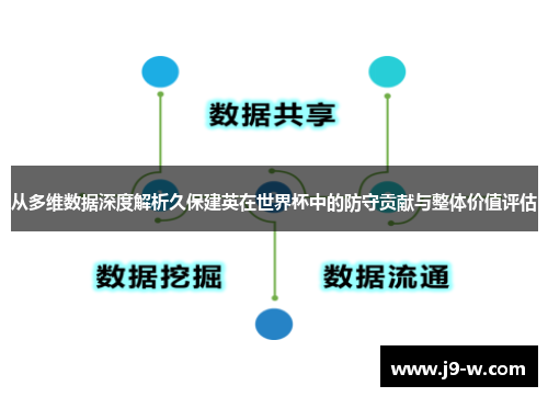 从多维数据深度解析久保建英在世界杯中的防守贡献与整体价值评估